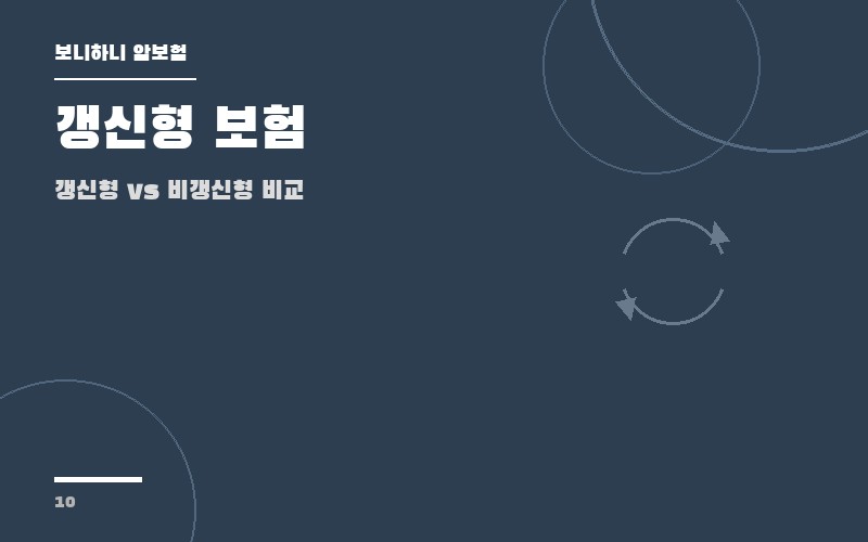 [DB손해보험] (비갱신형/갱신형) 특별약관 ······································································