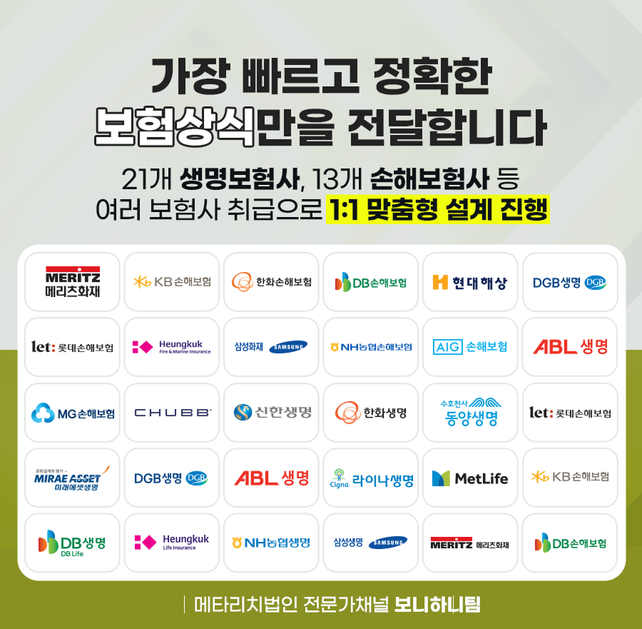 여성보험 재발까지 5번 보장하는 암보험추천
