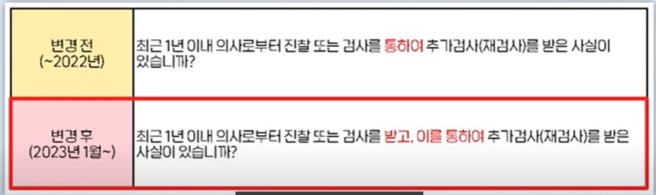 암보험비교 건강검진 후에 40대암보험 가입하기
