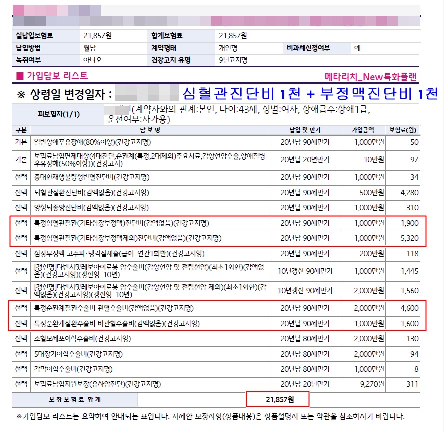 암보험비교 건강검진 후에 40대암보험 가입하기