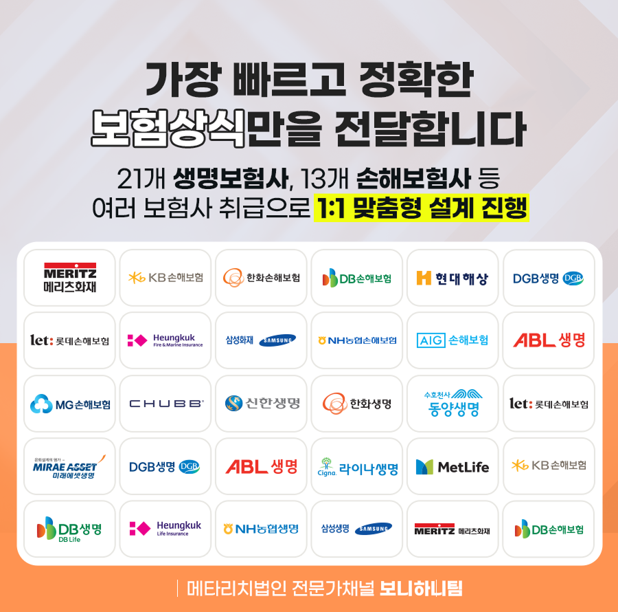 40대 비갱신암보험 비교 분석 최적의 보장 찾기