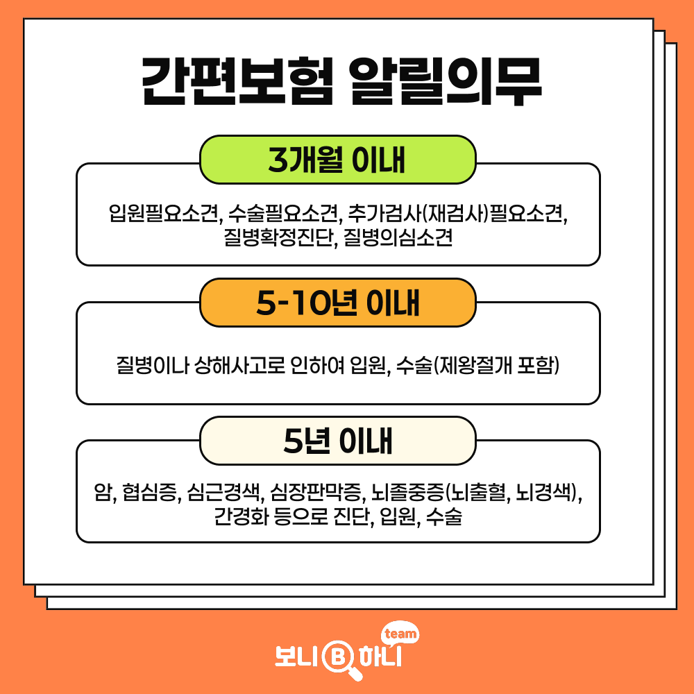 40대 암보험추천 신체검사 직후 암보험 마련하기