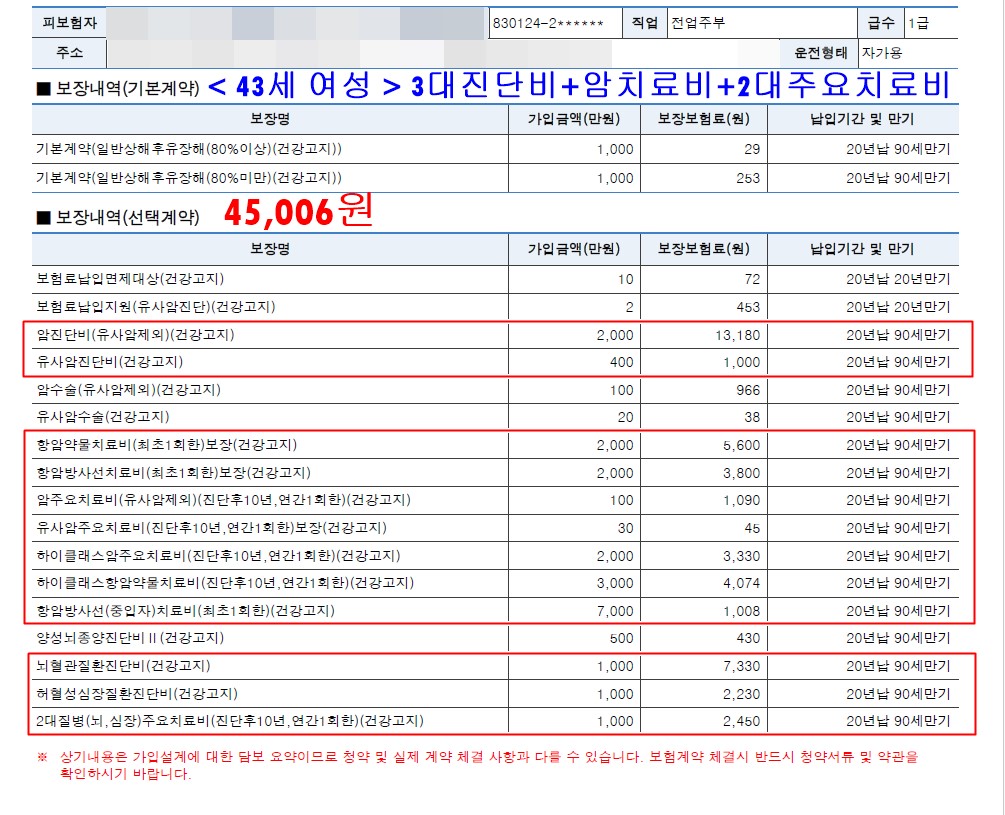 40대 암보험추천 신체검사 직후 암보험 마련하기